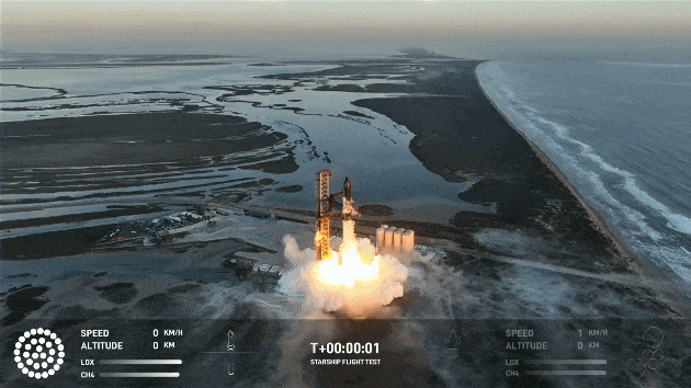 Starship Flight Test Liftoff