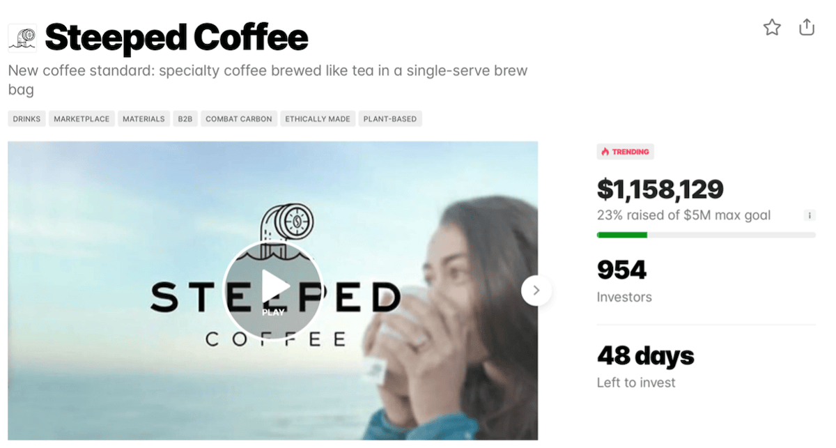 Steeped Coffee Republic Crowdfunding Raise