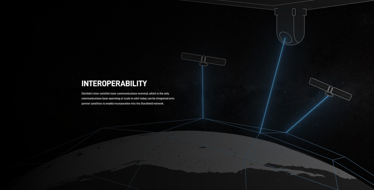 Interoperability SpaceX