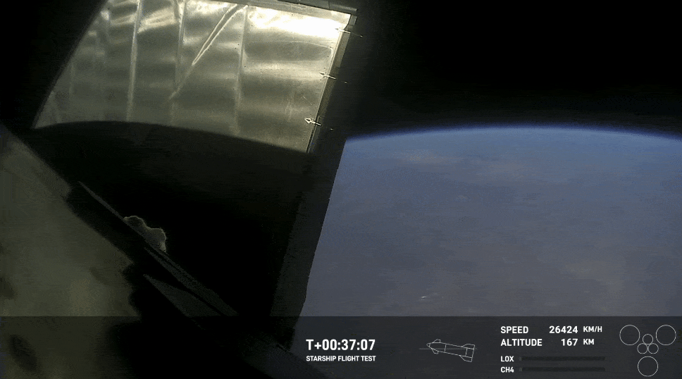 Cruising in Orbit | Source: SpaceX on X